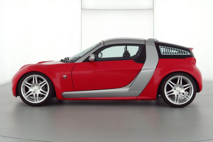 SMART ROADSTER